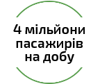 1-2